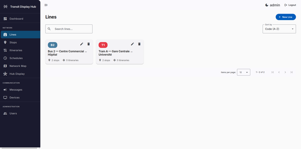 Gestion des lignes de transport (Tram, Bus)