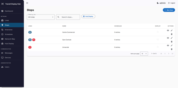Liste des arrêts avec filtres par ligne et actions